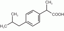 Ibuprofene - Formula di struttura